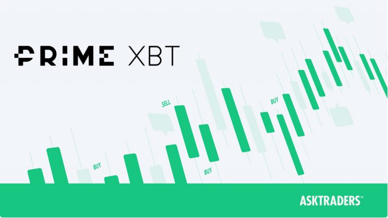 Exploring the Features of Primexbt Trading Platform 1 Exploring the Features of Primexbt Trading Platform 1