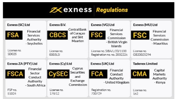 Deposit Via Skrill To Exness 7 Deposit Via Skrill To Exness 7