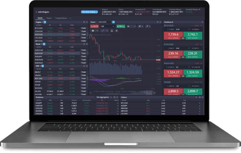 Exploring PrimeXBT Trading Platform in Mexico A Comprehensive Guide