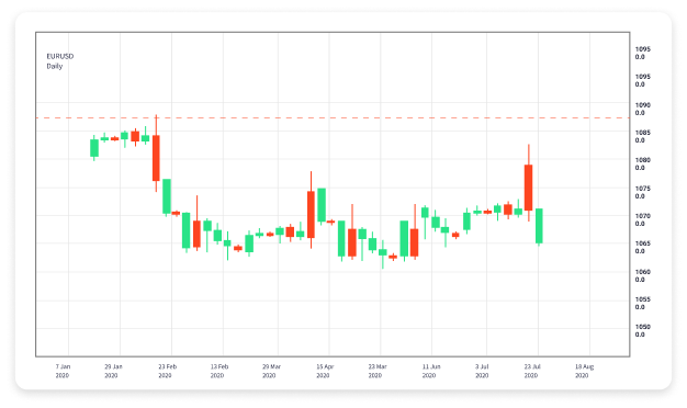 The Exciting World of Forex Trading Live Strategies and Insights 1760780282 The Exciting World of Forex Trading Live Strategies and Insights 1760780282
